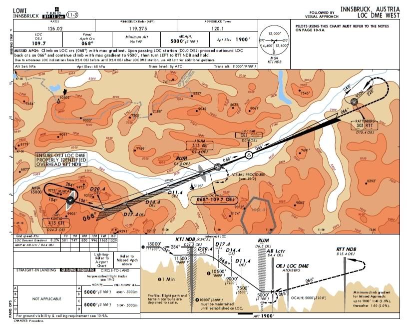What it's like flying a jet into Aspen, CO one of the most difficult airports in the US r